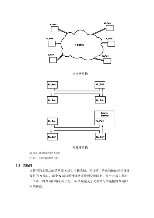 光纤数据传输协议（光纤数据传输协议有哪些）-图3