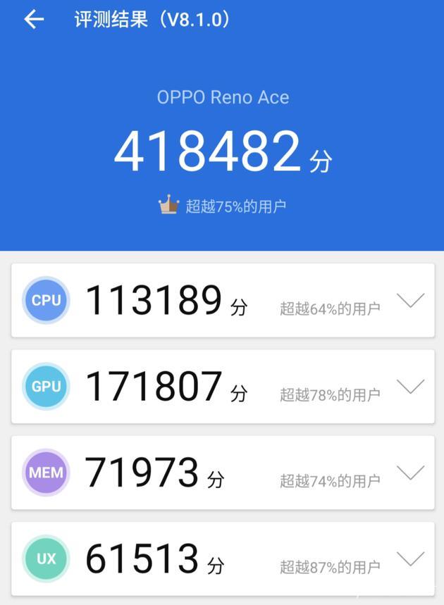 关于oppoa59兔跑分的信息-图3