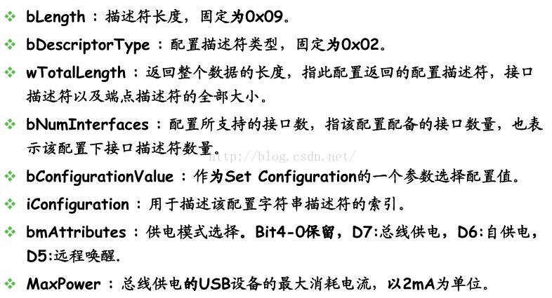 usb传输64字节和的简单介绍-图2