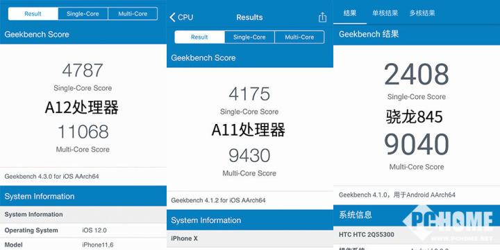 xs跑分46万的简单介绍-图2