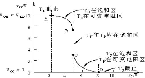 电路传输速度（电流传输速率）-图1