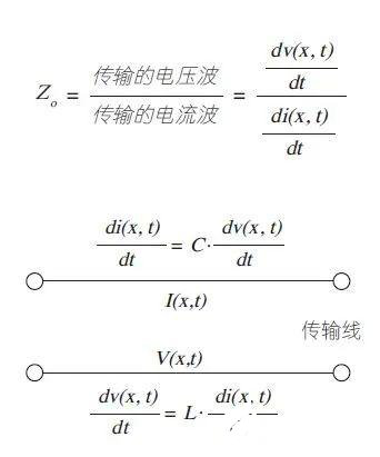 电路传输速度（电流传输速率）-图2