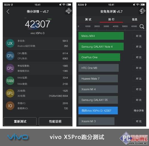 vivox5跑分多少的简单介绍