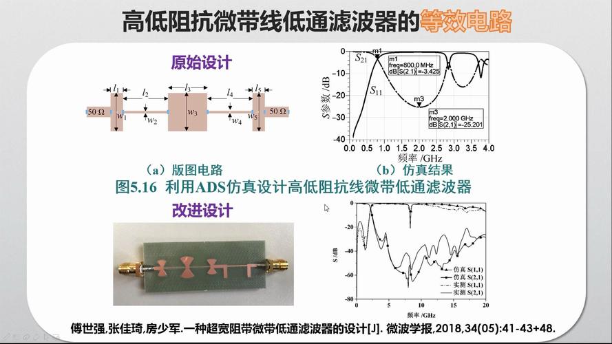 微带线传输阻抗计算（微带线阻抗计算公式工具）-图3