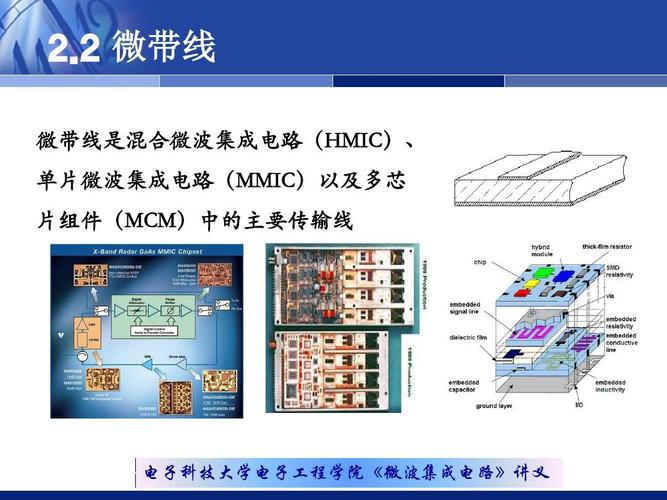 微带线传输响应（微带线的传输模式）-图3