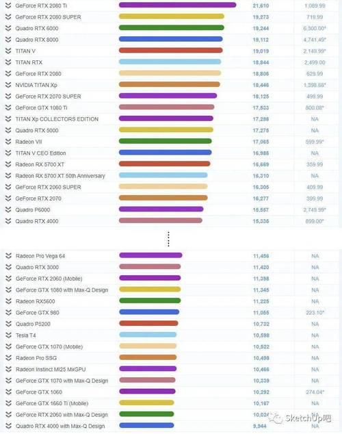 包含amd4200cpu跑分的词条-图3