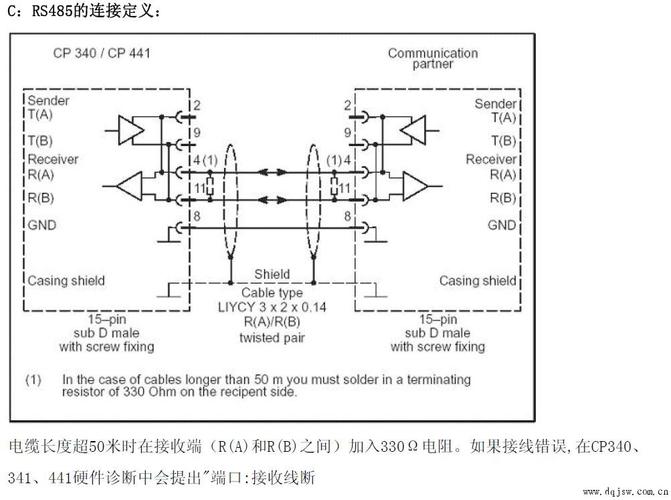 5vrs485传输距离（485线传输速率与传输距离）-图3