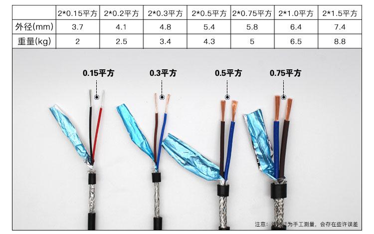 2芯信号线传输距离（2芯信号线是2芯电线吗）