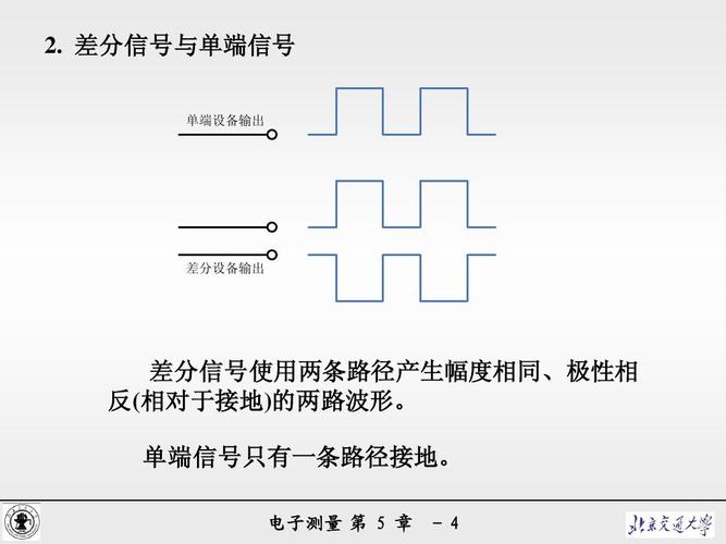 差分信号传输接地（差分信号 接地）-图3