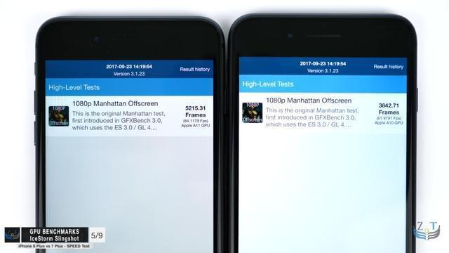 包含iphone7p跑分评测的词条-图3