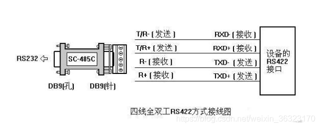 三芯信线传输距离（三芯信号线怎么接线）-图2