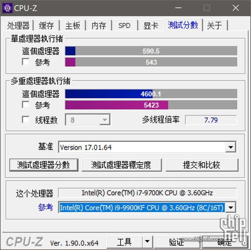 关于3900x跑分不正常的信息