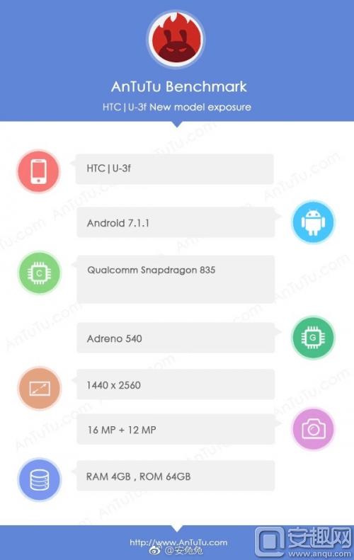 htcu11跑分的简单介绍-图3