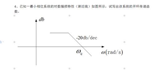 什么是传输特性（传输特性怎么求）-图3