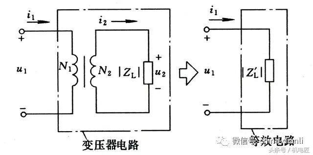 传输线变压器的功能为（传输线变压器具有阻抗变换和功率合成功能）-图3