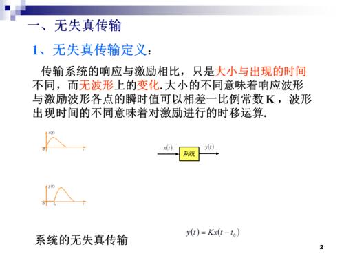 传输失真（传输失真的应用）-图2