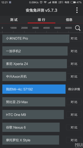 关于小米4c跑分多少的信息-图2