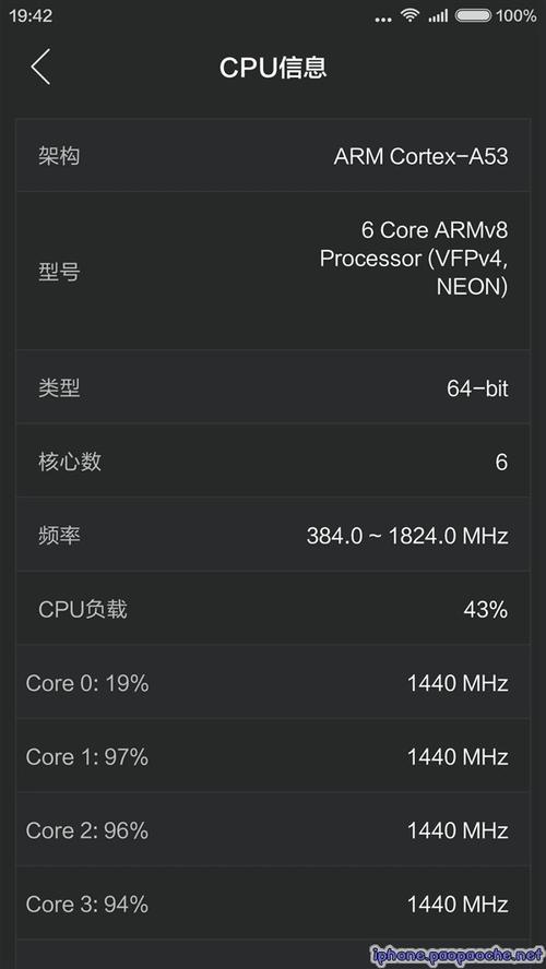 关于小米4c跑分多少的信息-图3