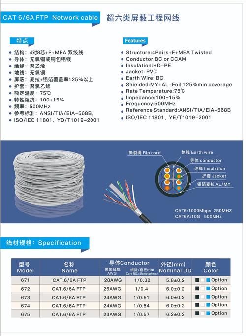 电话线双向传输（电话双绞线上网的主流数据传输速率）-图1