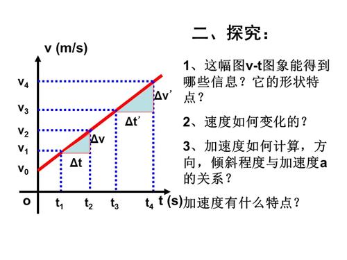 OC-3的传输速度（oc1的数据速率）-图3