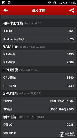 关于小米4和红米4跑分的信息-图2