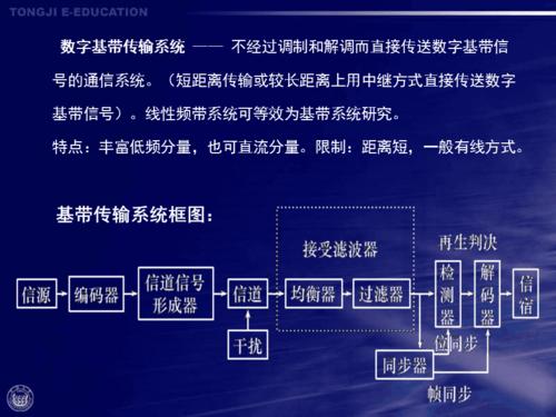 基带传输信号经历哪些过程（基带传输的含义）-图2