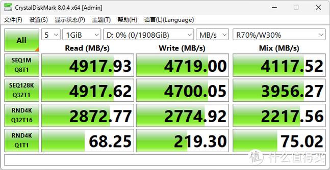 包含plus17-w206tx跑分的词条-图2