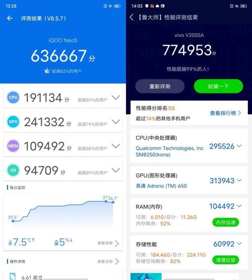 包含iqoonneo855跑分的词条-图1