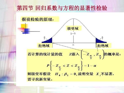 传输系数ku（传输系数和反射系数的关系）-图3