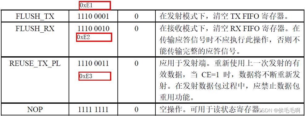 nrf2401传输失效（nrf24l01发送数据格式）-图3