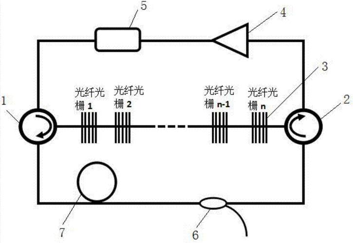 diy激光传输无线信号（自制光纤激光器内部）-图2