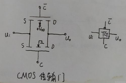 传输门n管p管的区别（传输门原理图）