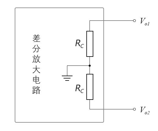 模拟信号的差分传输（差分信号差模电压）-图2