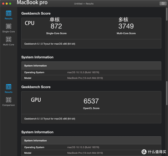 关于Macbookprogpu跑分的信息