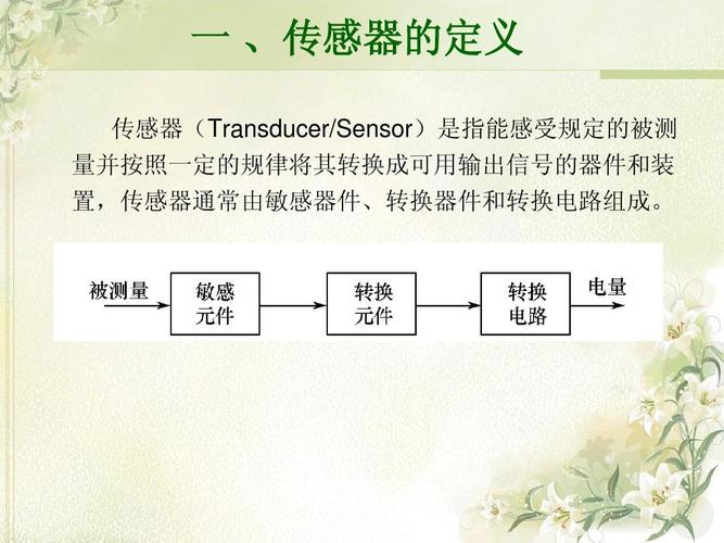 振动传感器的传输原理（振动传感器选用有什么原则）-图2