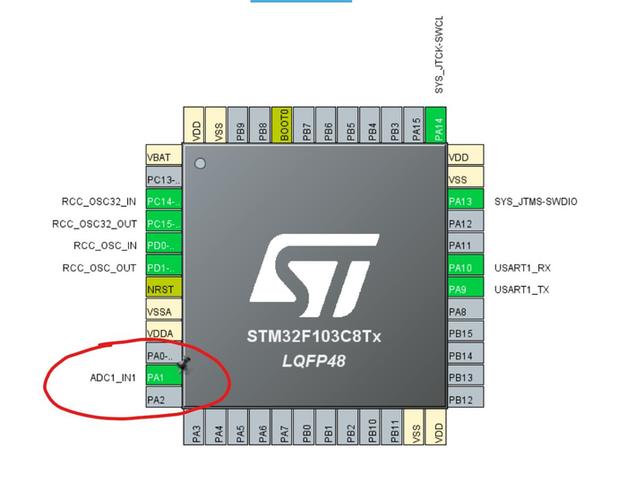 两个stm32浮点传输出错（stm32 浮点）