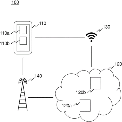 工业无线数据传输（工业无线数据传输原理）-图1