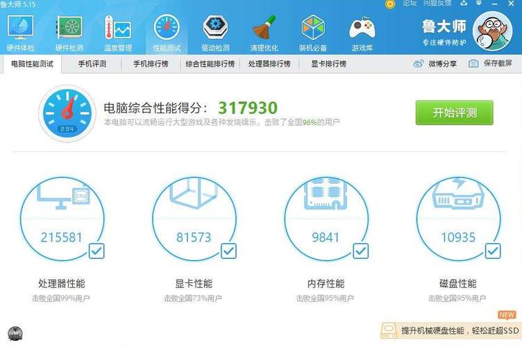 关于n卡750ti跑分的信息-图1