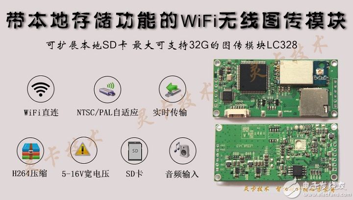 wifi无线视频传输芯片（wifi无线视频传输芯片是什么）-图2