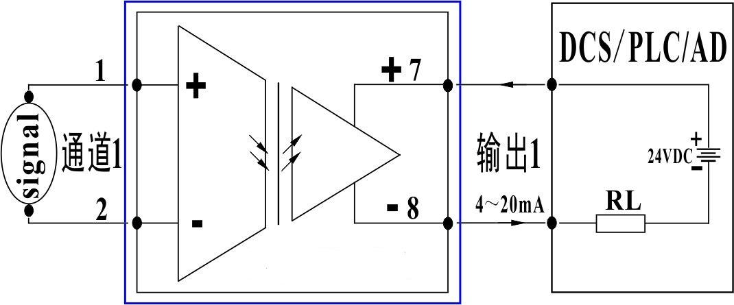 4-20ma模拟量输出传输距离（4到20ma模拟量）-图1