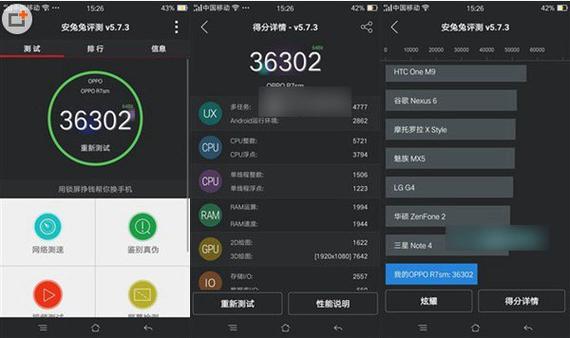 opppr7s跑分的简单介绍-图2