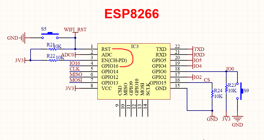 esp8266传输数据到pc（esp8266怎样传输数据）-图2