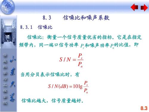 信噪比有效传输速率怎么求（信噪比与传输距离的关系）