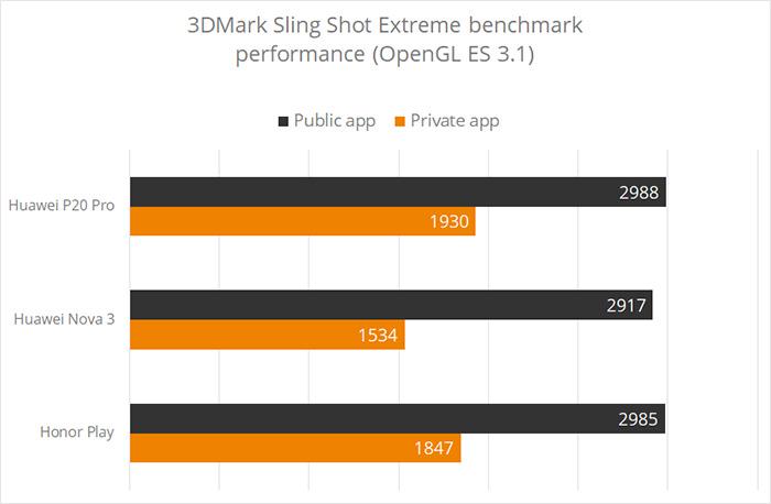 slingshot跑分的简单介绍-图1