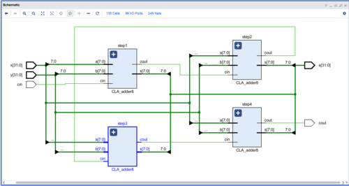 传输门verilog怎么写（verilog模块间传递参数）-图2