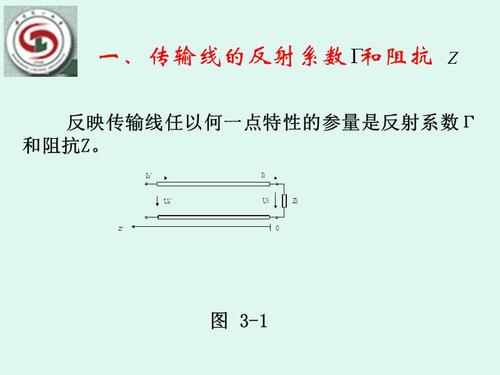 传输线反射系数的概念（传输线反射原理）-图2