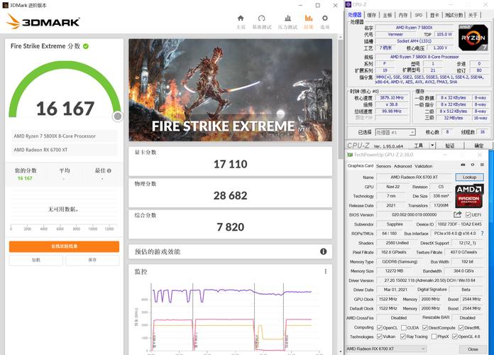 包含rx5703dmark跑分的词条