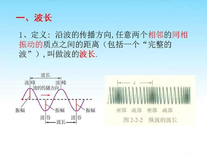 波长和传输线长度（传输线的波长）-图2