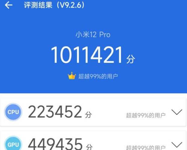 关于升级103跑分少了1万的信息-图3