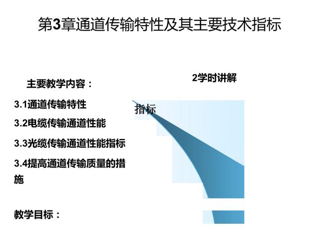 传输技术指标（传输技术分类）